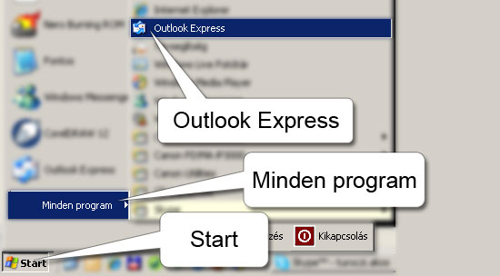 Levelező program indítása 